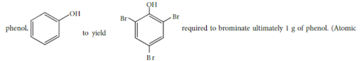 Stoichiometry and Stoichiometry calculations