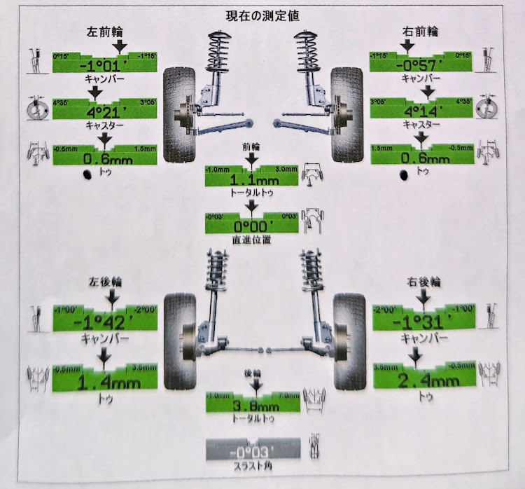 の投稿画像5枚目