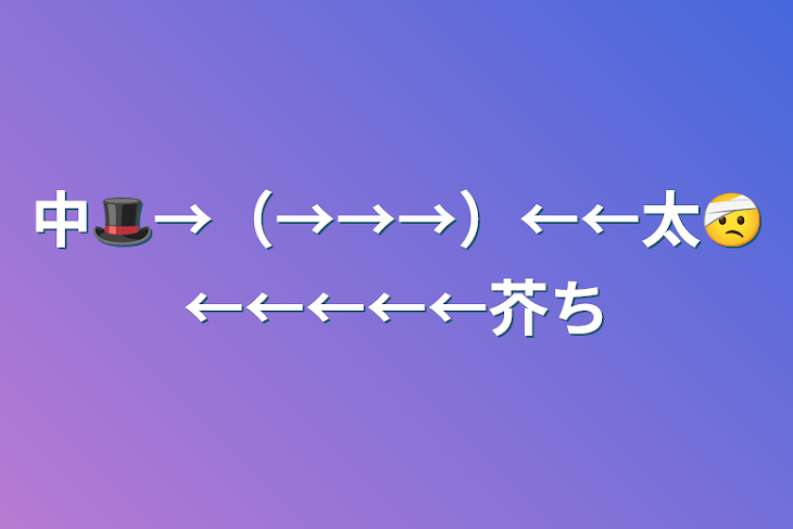 「中🎩→（→→→）←←太🤕←←←←←芥🩸」のメインビジュアル