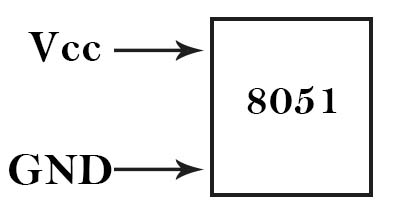 Vcc pin in pin diagram of  8051 microcontroller