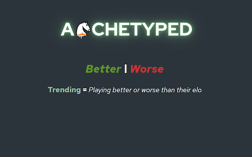 Archetyped: Know You & Your Lichess Opponents