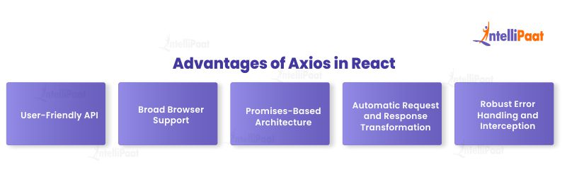 Advantages of Axios in React