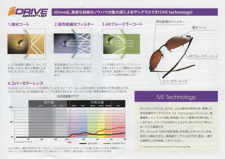 の投稿画像3枚目