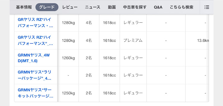 の投稿画像2枚目