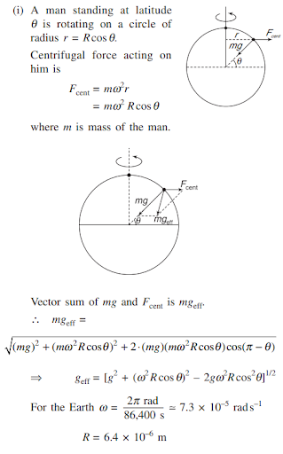 Solution Image