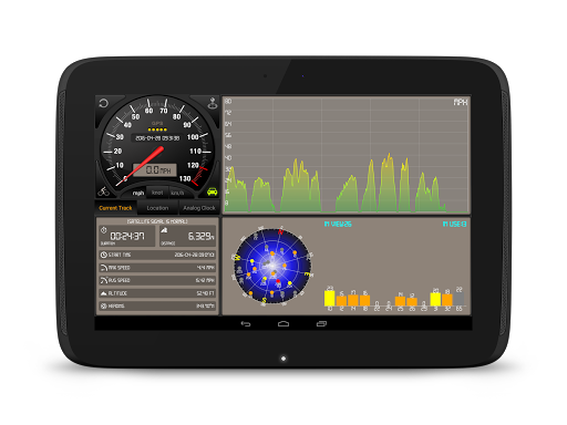 Speedometer GPS HD