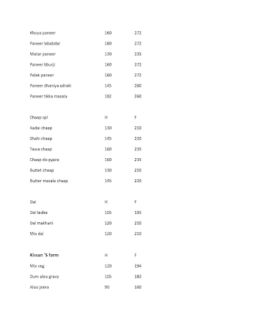 UV Resto & Cafe menu 