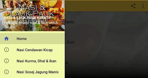 Nasi Dan Lauk-Pauk Kreatif