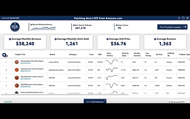 BJK University Product Scanner chrome extension