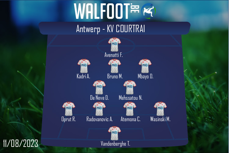 Composition KV Courtrai | Antwerp - KV Courtrai (11/08/2023)