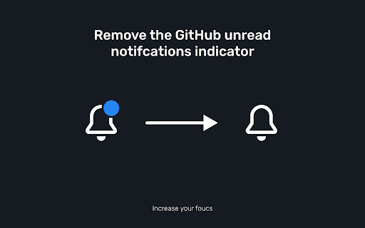 Hide GitHub Unread Notifications Indicator