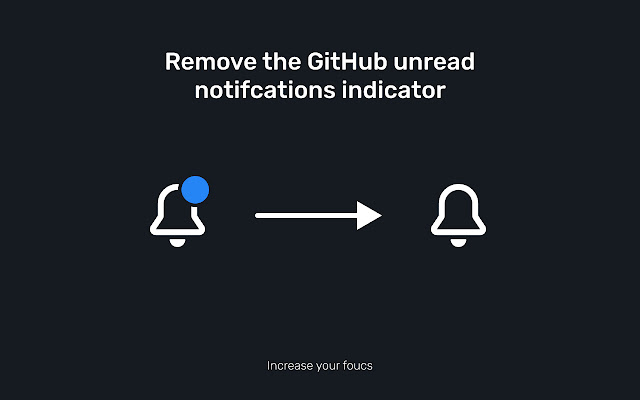 Hide GitHub Unread Notifications Indicator chrome extension