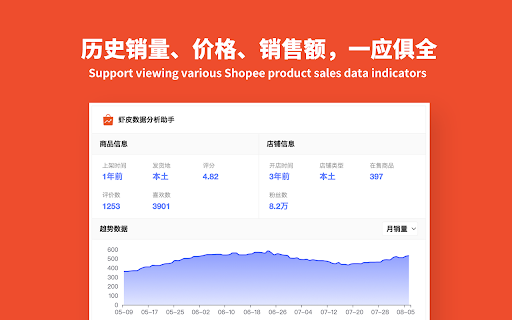 Shopee选品助手 - 免费虾皮选品与数据分析