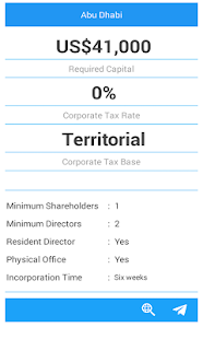 Business Registration Worldwide - náhled