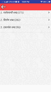 Synonyms Antonyms एकार्थक शब्द - náhled