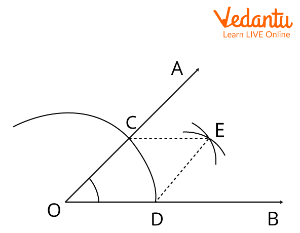 Steps how to construct an angle bisector using a compass.