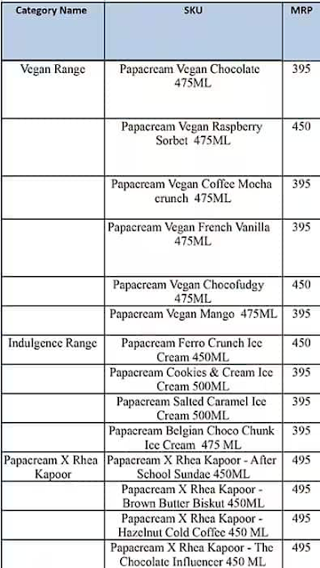 Papacream menu 