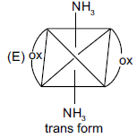 Solution Image