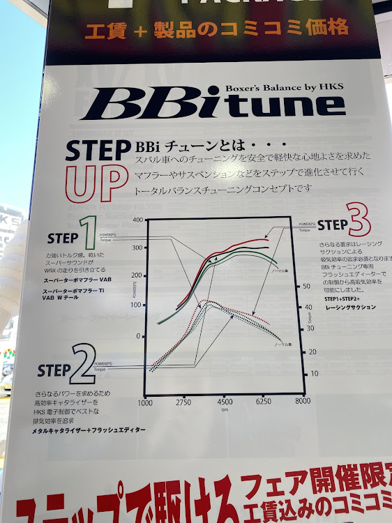 の投稿画像3枚目