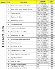 CakeZone menu 2