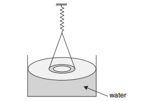 Surface tension