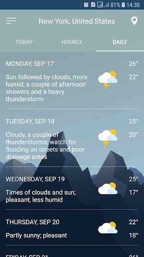 Screenshot Weather Forecast