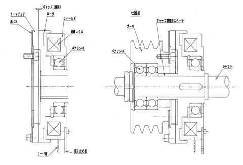 〈電磁クラッチとプーリの組立概略図〉