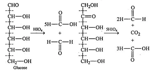 Solution Image