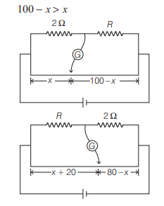 Solution Image