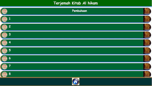 Terjemahan Kitab Al Hikam