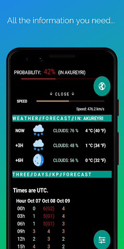 Screenshot Northern Eye Aurora Forecast