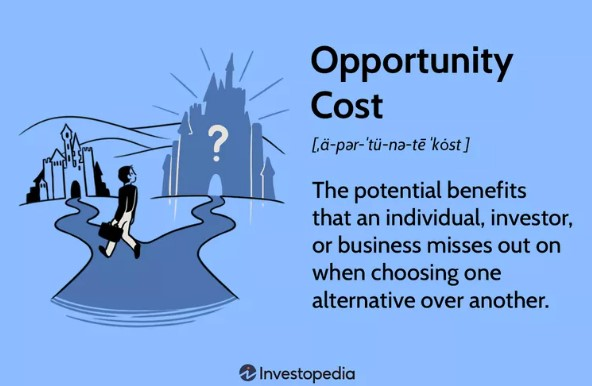 illustration demonstrating opportunity cost in leveraging cognitive biases for persuasive framing