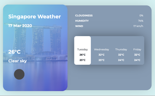 Weather@SG