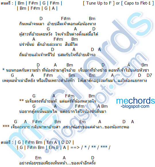 คอร์ดเพลง-บ่สมหัวใจของอ้าย-หลี่ถัง(วงก้อยเดิก)