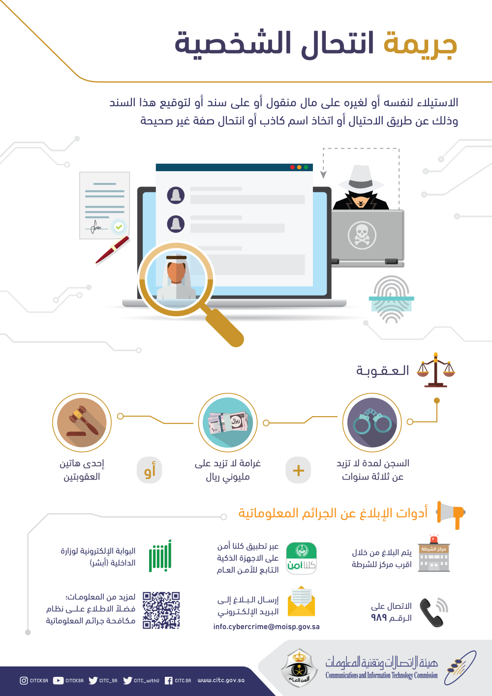 الجرائم المعلوماتية - انتحال الشخصية
