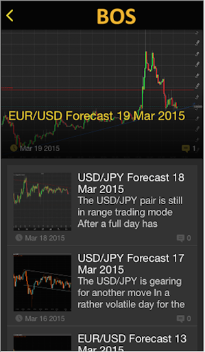 免費下載財經APP|BOS - Binary Options Signals app開箱文|APP開箱王