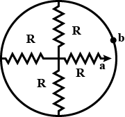 Resistance: Series and Parallel Combination