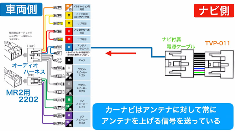 の投稿画像2枚目