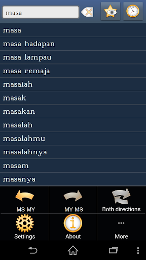 Malay Myanmar dictionary