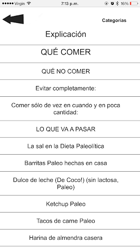 La dieta Paleo