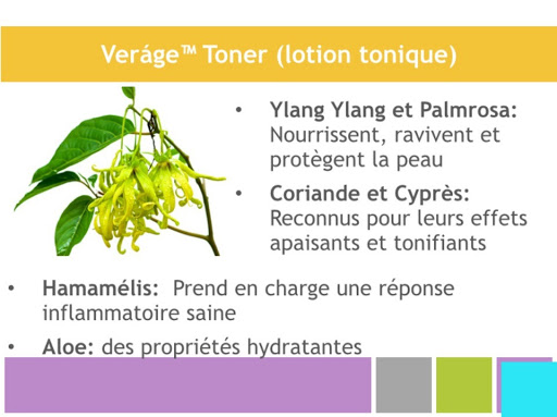 Composition de la lotion tonique Verage