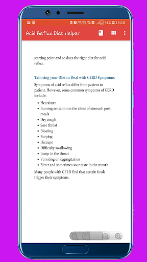Acid Reflux Diet Helper