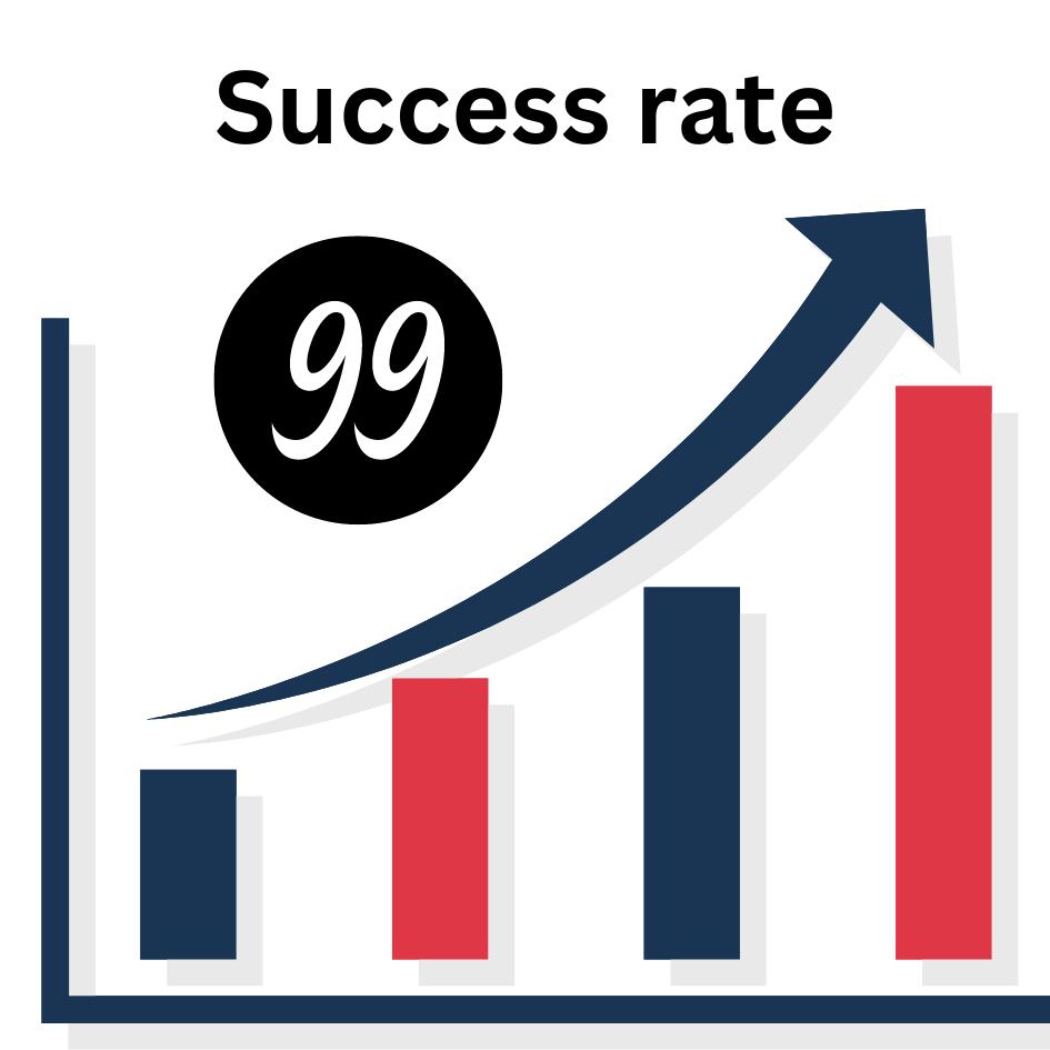 success rate of gastric bypass Turkey