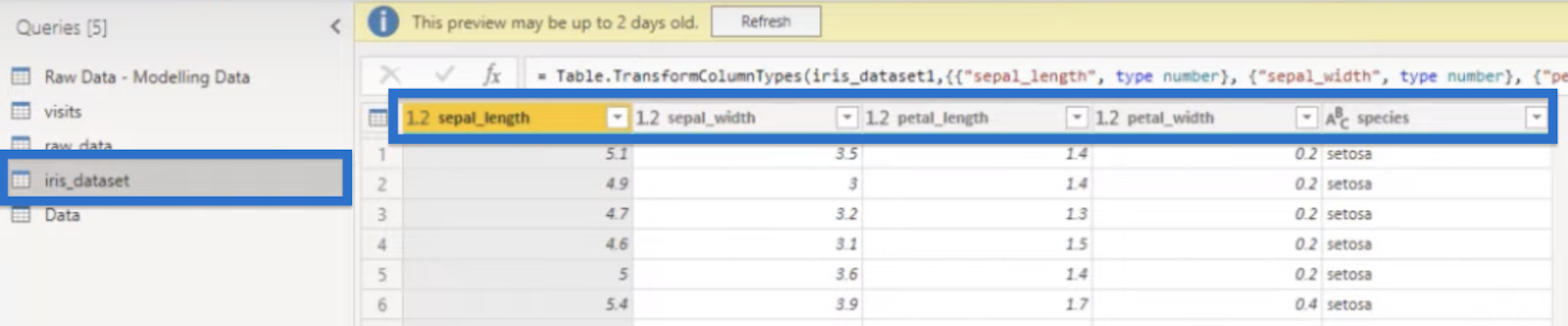 Parallel Coordinate Plots In Python: Sample 2