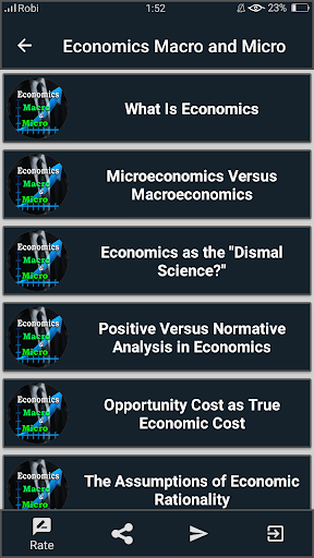 Economics Macro and Micro