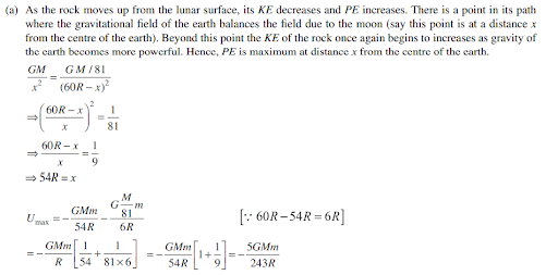 Solution Image