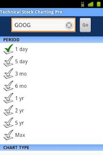 Download Technical Stock Charting Pro apk