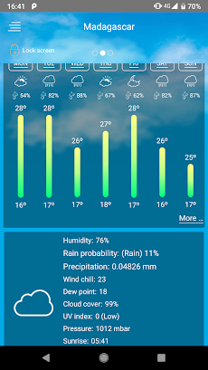 天気ライブのおすすめ画像2