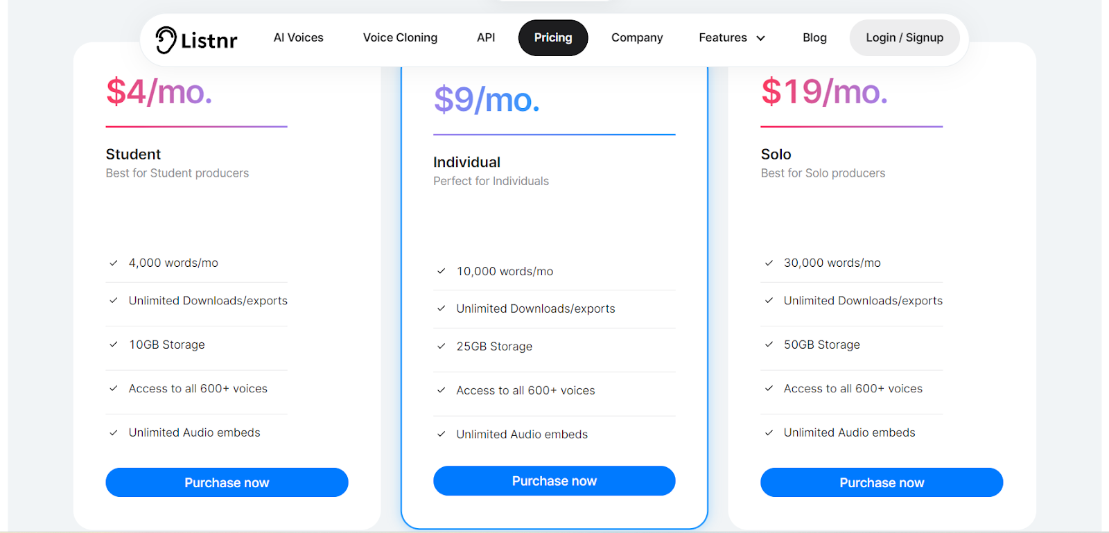 Listnr: Cost And Price Plans