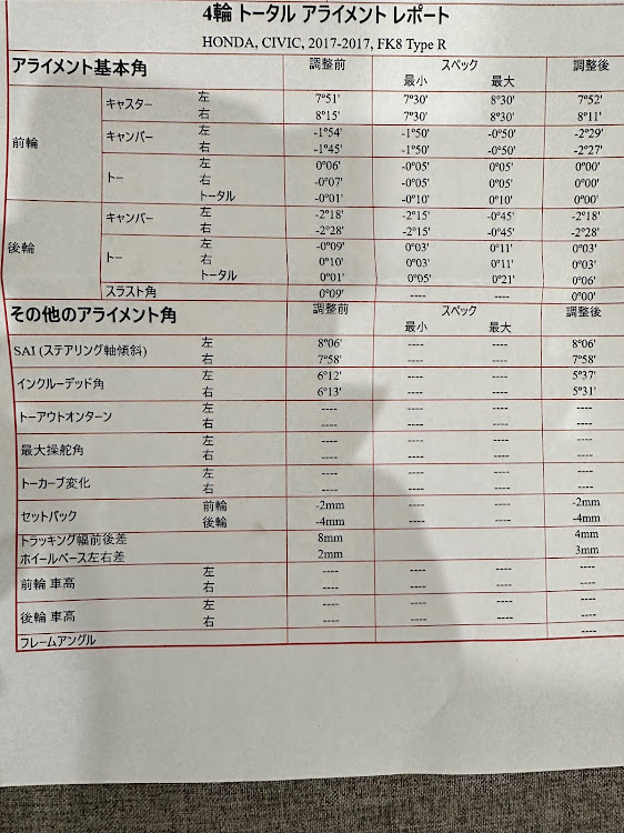 の投稿画像9枚目